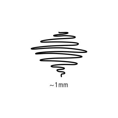 A line width example of 1mm (medium)